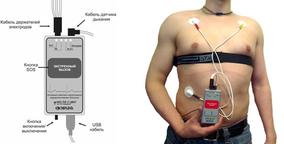 Носимый комплекс мониторинга кардиологических больных изделие и пациент